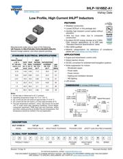 IHLP1616BZER2R2MA1 datasheet.datasheet_page 1
