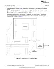 TLV320AIC3106EVM datasheet.datasheet_page 4