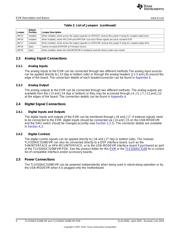 TLV320AIC3106EVM datasheet.datasheet_page 6