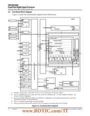 TMS320C6414TBGLZA6 datasheet.datasheet_page 4