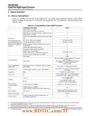 TMS320C6414TBGLZA6 datasheet.datasheet_page 6