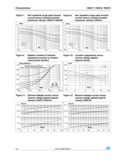 1N5818RL datasheet.datasheet_page 4