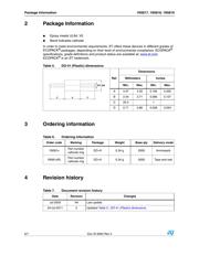 1N5818RL datasheet.datasheet_page 6