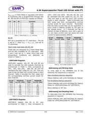 XRP6840EVB datasheet.datasheet_page 4