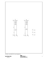 DAC2900-EVM datasheet.datasheet_page 5
