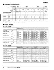 D3V1611C5 datasheet.datasheet_page 2