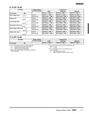 D3V1611C5 datasheet.datasheet_page 5