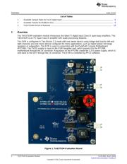 TAS5751MEVM datasheet.datasheet_page 2