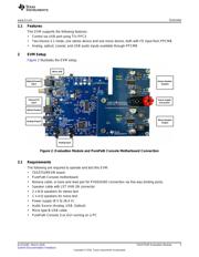 TAS5751MEVM datasheet.datasheet_page 3
