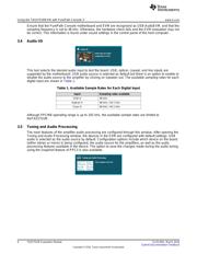 TAS5751MEVM datasheet.datasheet_page 6