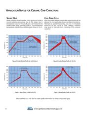 500R07S2R0BV4T datasheet.datasheet_page 2