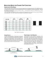 500R07S2R0BV4T datasheet.datasheet_page 3