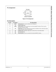 FAN5308MP datasheet.datasheet_page 2