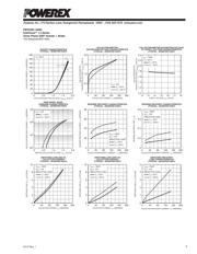 PM150RL1A060 datasheet.datasheet_page 5