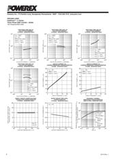 PM150RL1A060 datasheet.datasheet_page 6