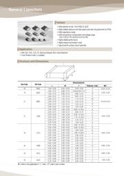 CL10C020CB8ANNC 0603 COG 2PF 50V 数据规格书 1