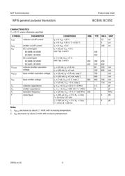 BC849B,215 datasheet.datasheet_page 4