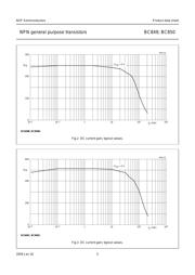 BC849B,215 datasheet.datasheet_page 5