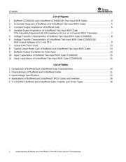 CD4001BF datasheet.datasheet_page 2