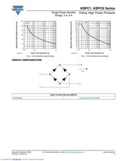 VS-KBPC6005 datasheet.datasheet_page 3