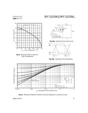 IRF1010N 数据规格书 5