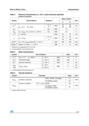 T1235-600R datasheet.datasheet_page 3