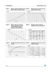 T1235-600R datasheet.datasheet_page 4