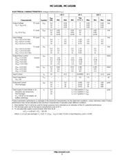 MC14520BDWR2 datasheet.datasheet_page 3