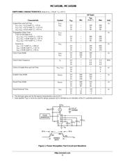 MC14520BDWR2 datasheet.datasheet_page 4