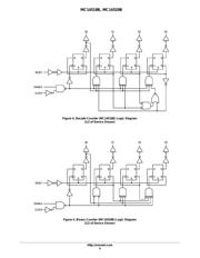 MC14520BDWR2 datasheet.datasheet_page 6