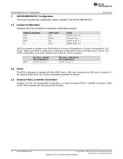 HD3SS215RTQT datasheet.datasheet_page 4
