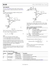 AD5245BRJZ100 datasheet.datasheet_page 4