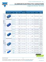 MAL215946221E3 datasheet.datasheet_page 1