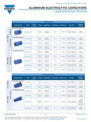 MAL215946221E3 datasheet.datasheet_page 2