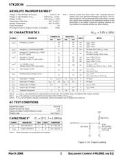 STK20C04-WF25I datasheet.datasheet_page 2