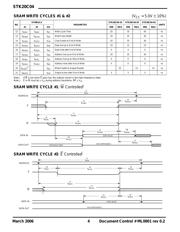 STK20C04-WF25I datasheet.datasheet_page 4