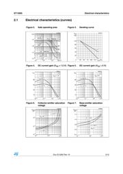 ST13005A datasheet.datasheet_page 5