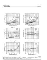 2SA1012 datasheet.datasheet_page 2
