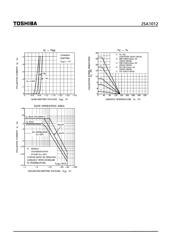 2SA1012 datasheet.datasheet_page 3