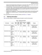 MCIMX6X2EVN10AB datasheet.datasheet_page 3