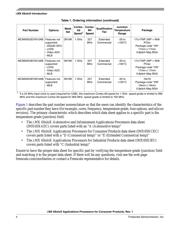 MCIMX6X2EVN10AB datasheet.datasheet_page 4