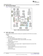 CC3100R11MRGC datasheet.datasheet_page 6