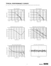 INA125UA/2K5 datasheet.datasheet_page 5