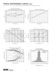 INA125UA/2K5 datasheet.datasheet_page 6