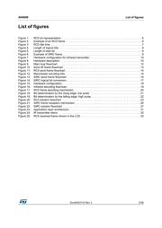 STM32F051C4T6 datasheet.datasheet_page 5
