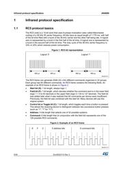 STM32F051C4T6 datasheet.datasheet_page 6