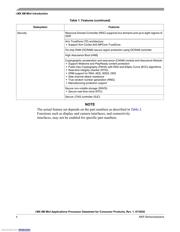 MIMX8MM3CVTKZAA datasheet.datasheet_page 4