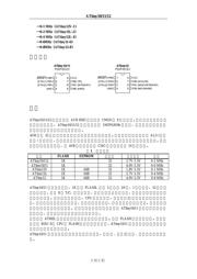 ATTINY84A-MFR datasheet.datasheet_page 2