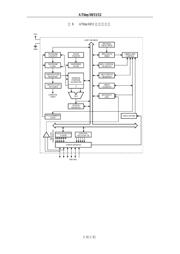 ATTINY84A-MFR datasheet.datasheet_page 3