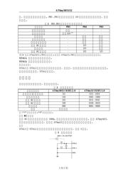 ATTINY84A-MFR datasheet.datasheet_page 5